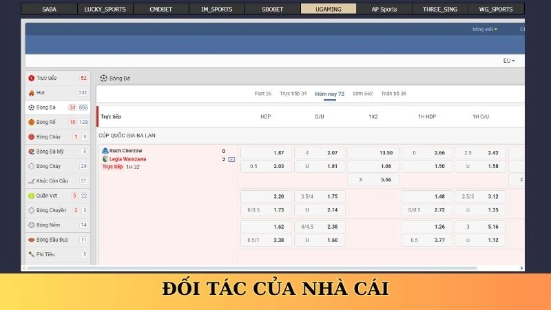 Đối tác của nhà cái