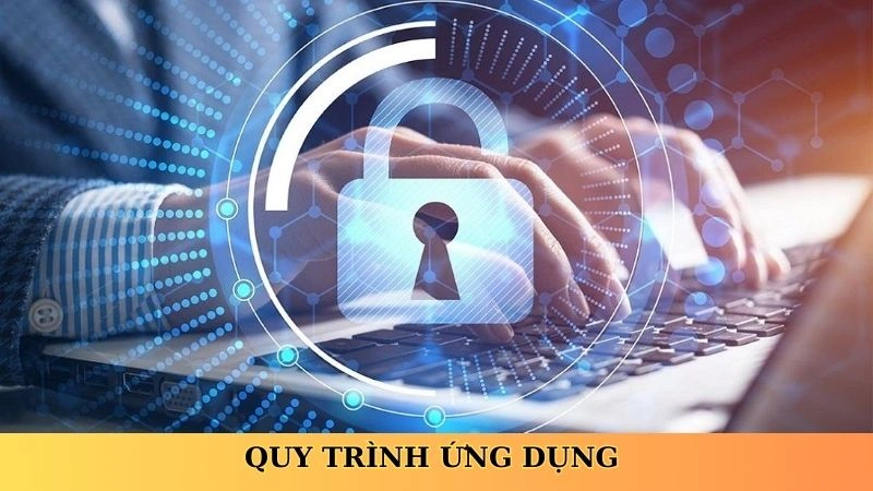 Quy trình ứng dụng