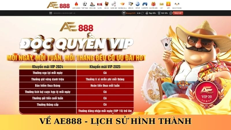 Về AE888 - lịch sử hình thành